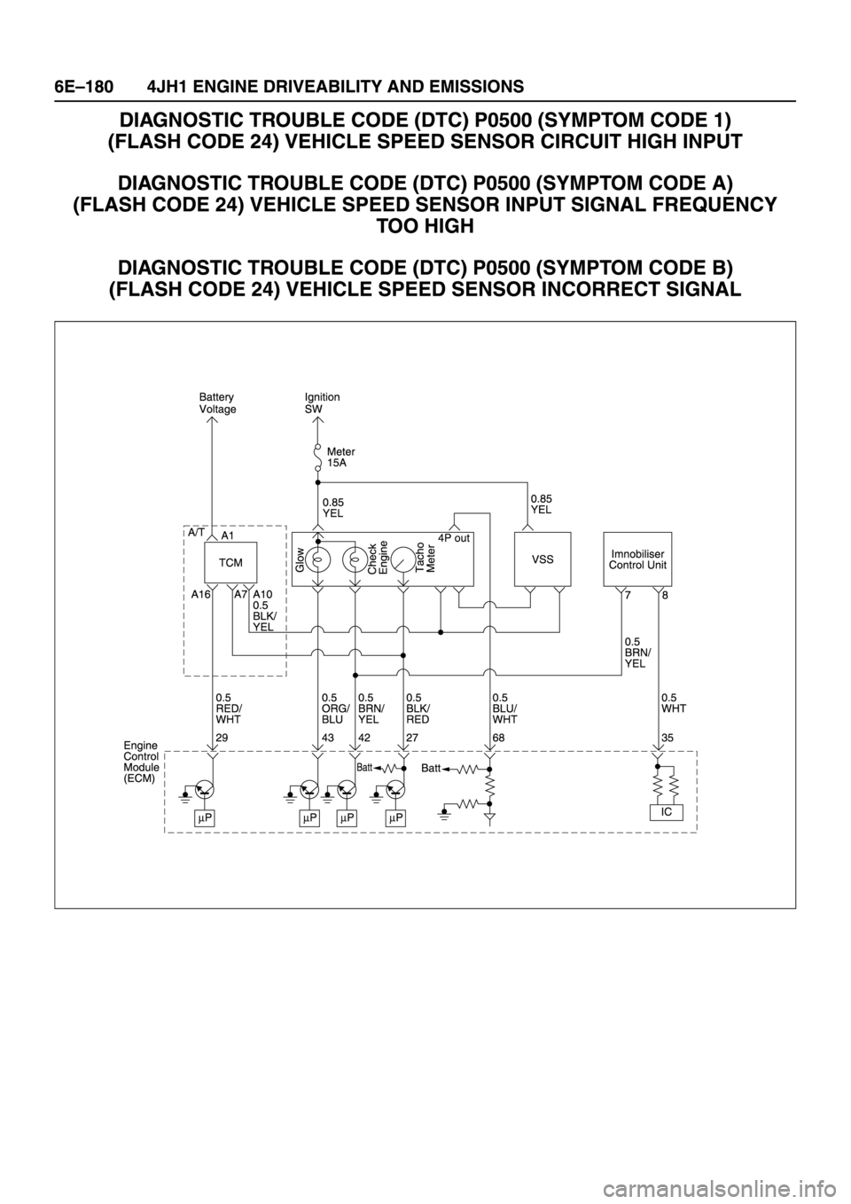 ISUZU TFR SERIES 1997  Workshop Manual 