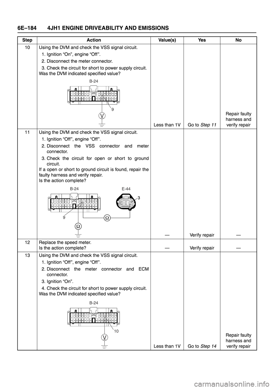 ISUZU TFR SERIES 1997  Workshop Manual 
