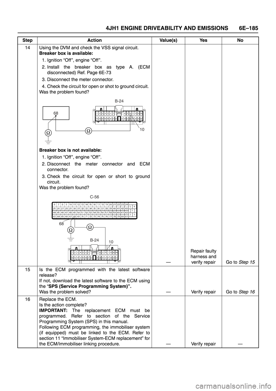ISUZU TFR SERIES 1997  Workshop Manual 