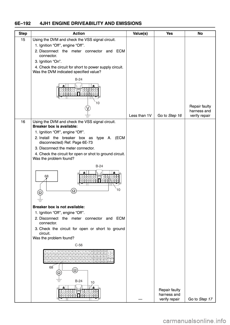ISUZU TFR SERIES 1997  Workshop Manual 