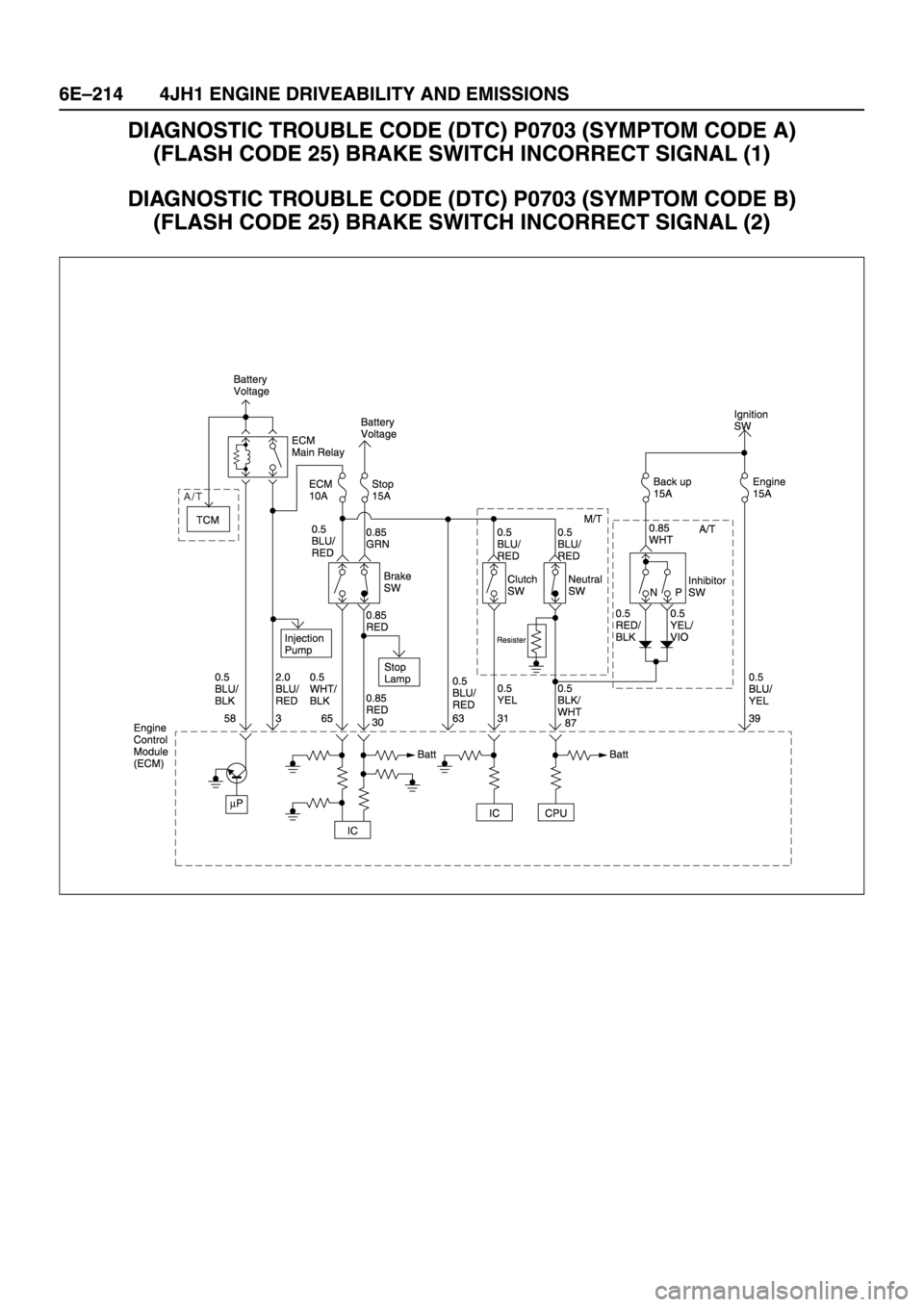 ISUZU TFR SERIES 1997 Workshop Manual ISUZU TFR SERIES 1997 Workshop Manual