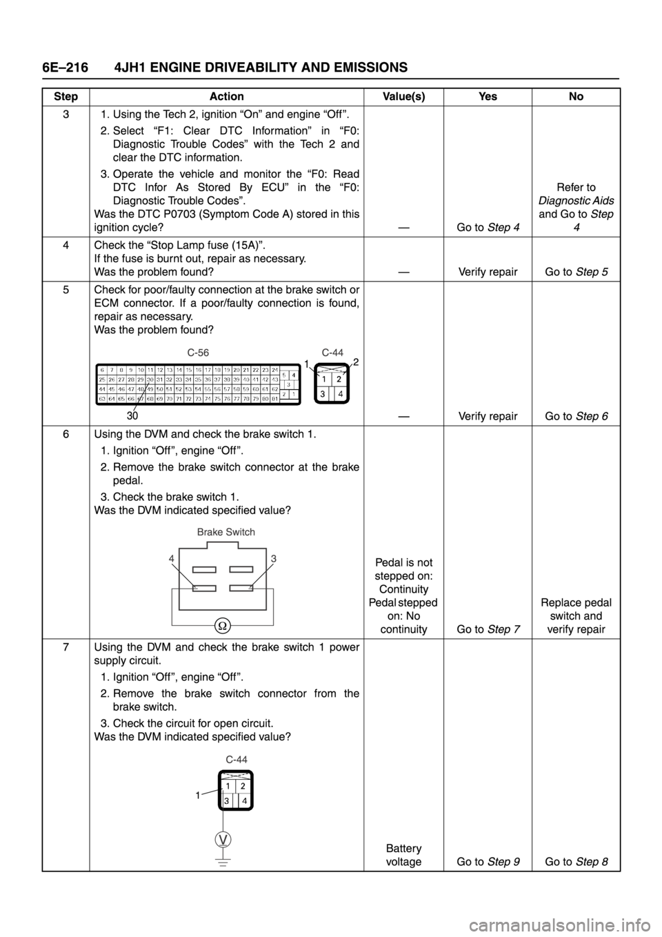 ISUZU TFR SERIES 1997  Workshop Manual 