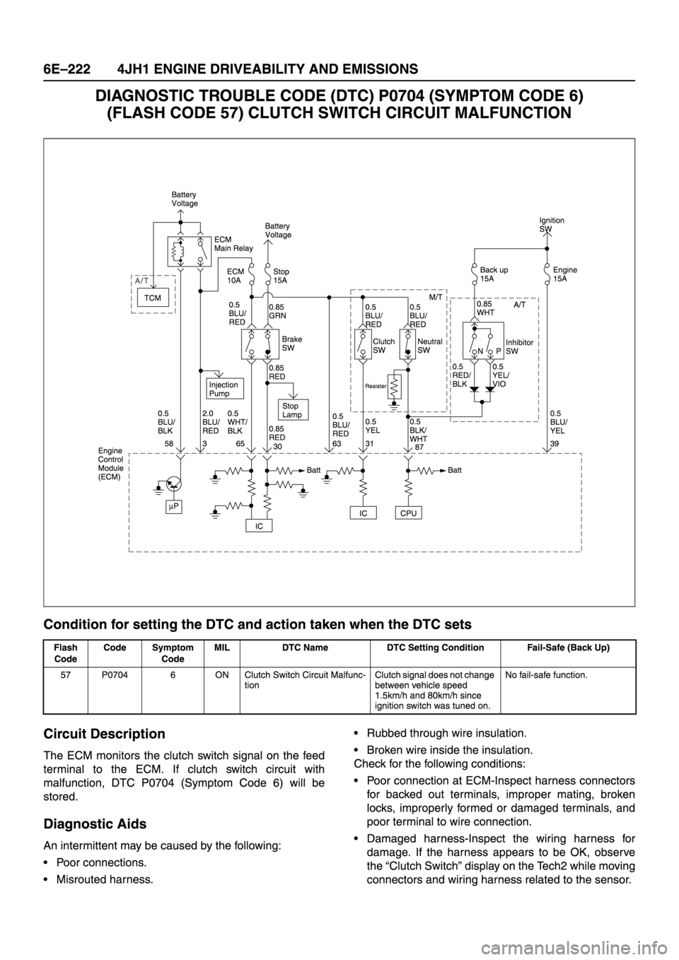 ISUZU TFR SERIES 1997  Workshop Manual 