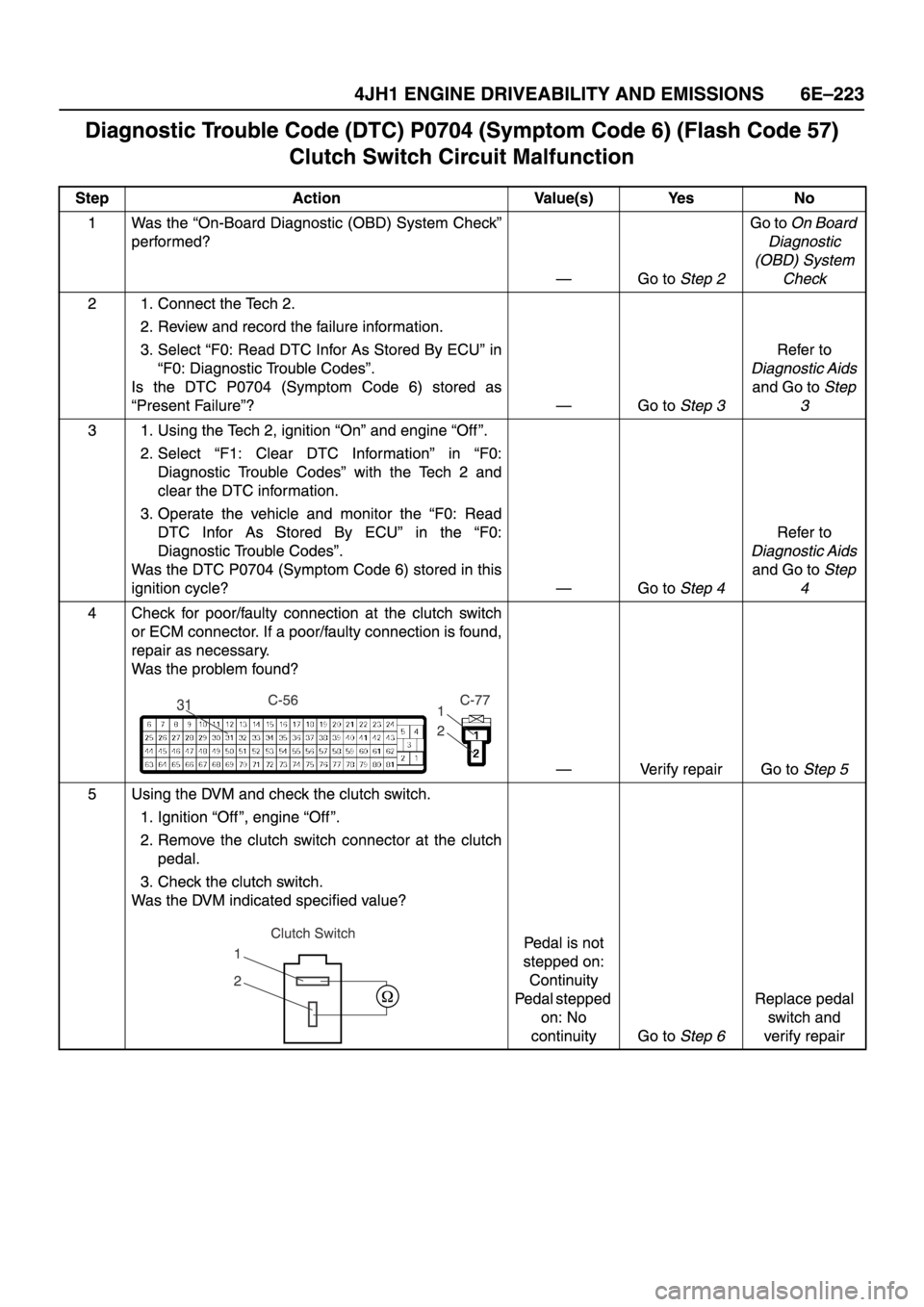 ISUZU TFR SERIES 1997  Workshop Manual 