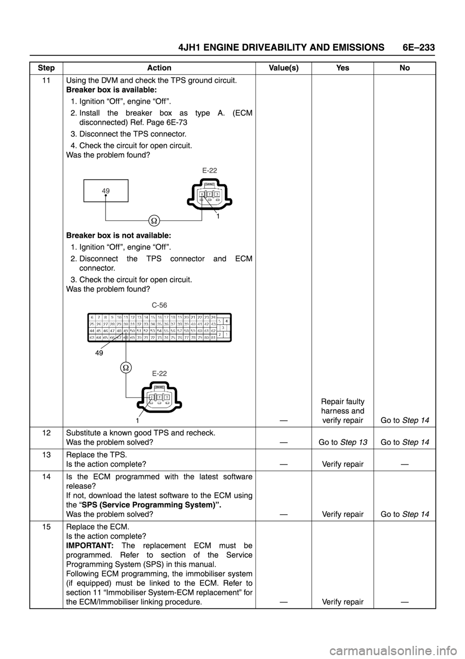 ISUZU TFR SERIES 1997  Workshop Manual 