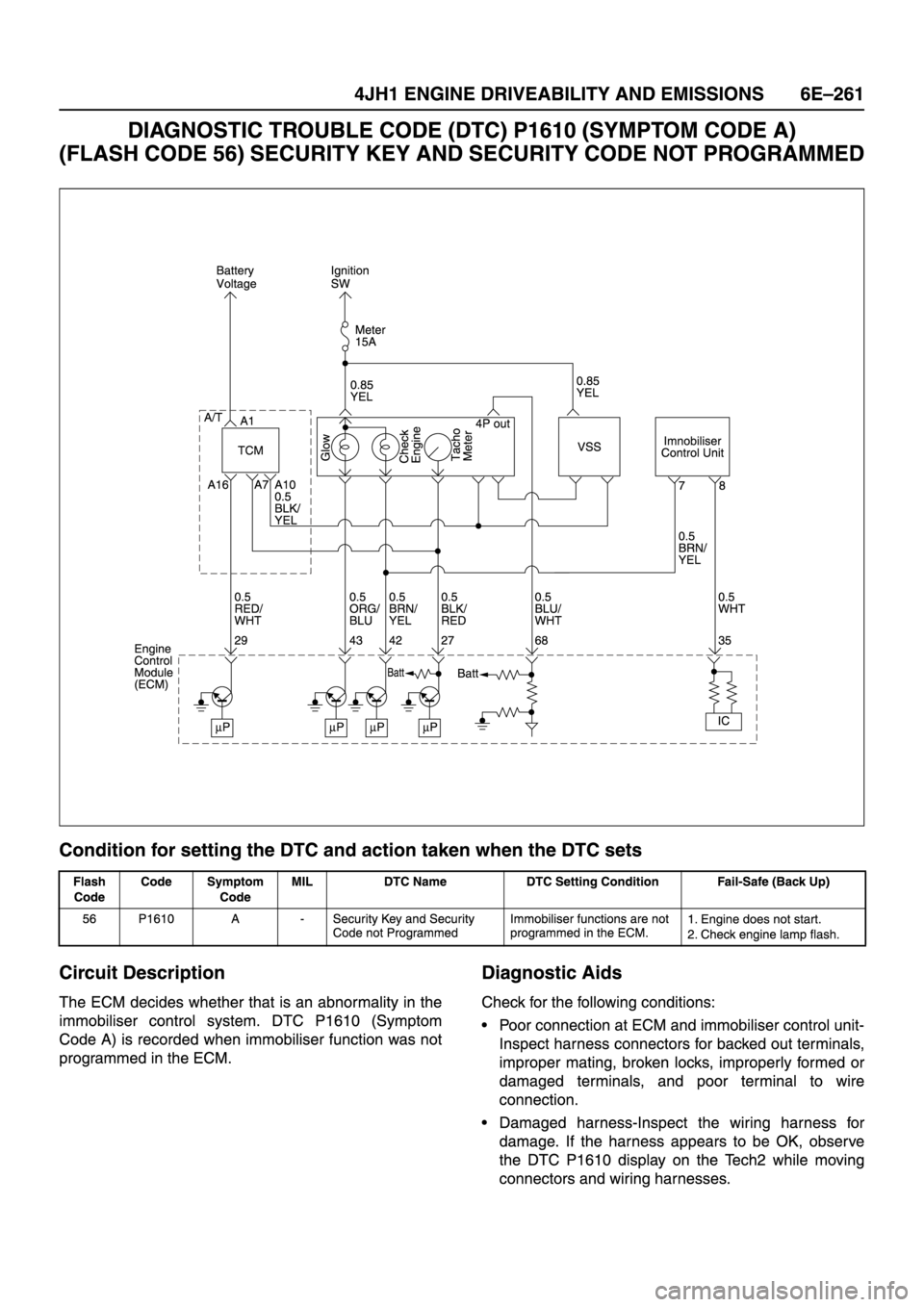ISUZU TFR SERIES 1997 Workshop Manual ISUZU TFR SERIES 1997 Workshop Manual