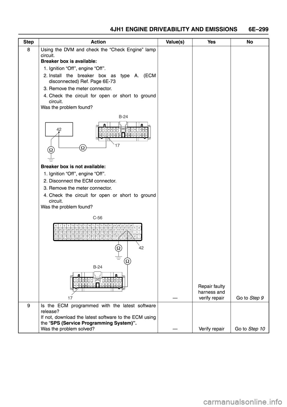 ISUZU TFR SERIES 1997 Workshop Manual ISUZU TFR SERIES 1997 Workshop Manual