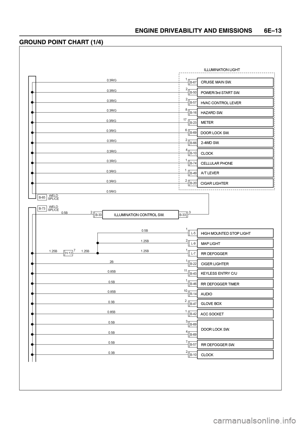 ISUZU TFR SERIES 1997 Workshop Manual ISUZU TFR SERIES 1997 Workshop Manual