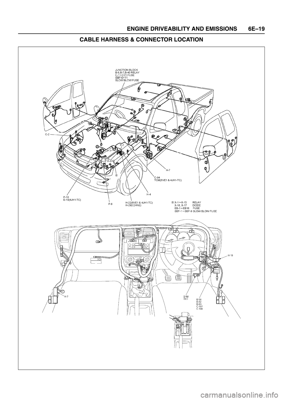 ISUZU TFR SERIES 1997 Workshop Manual ISUZU TFR SERIES 1997 Workshop Manual