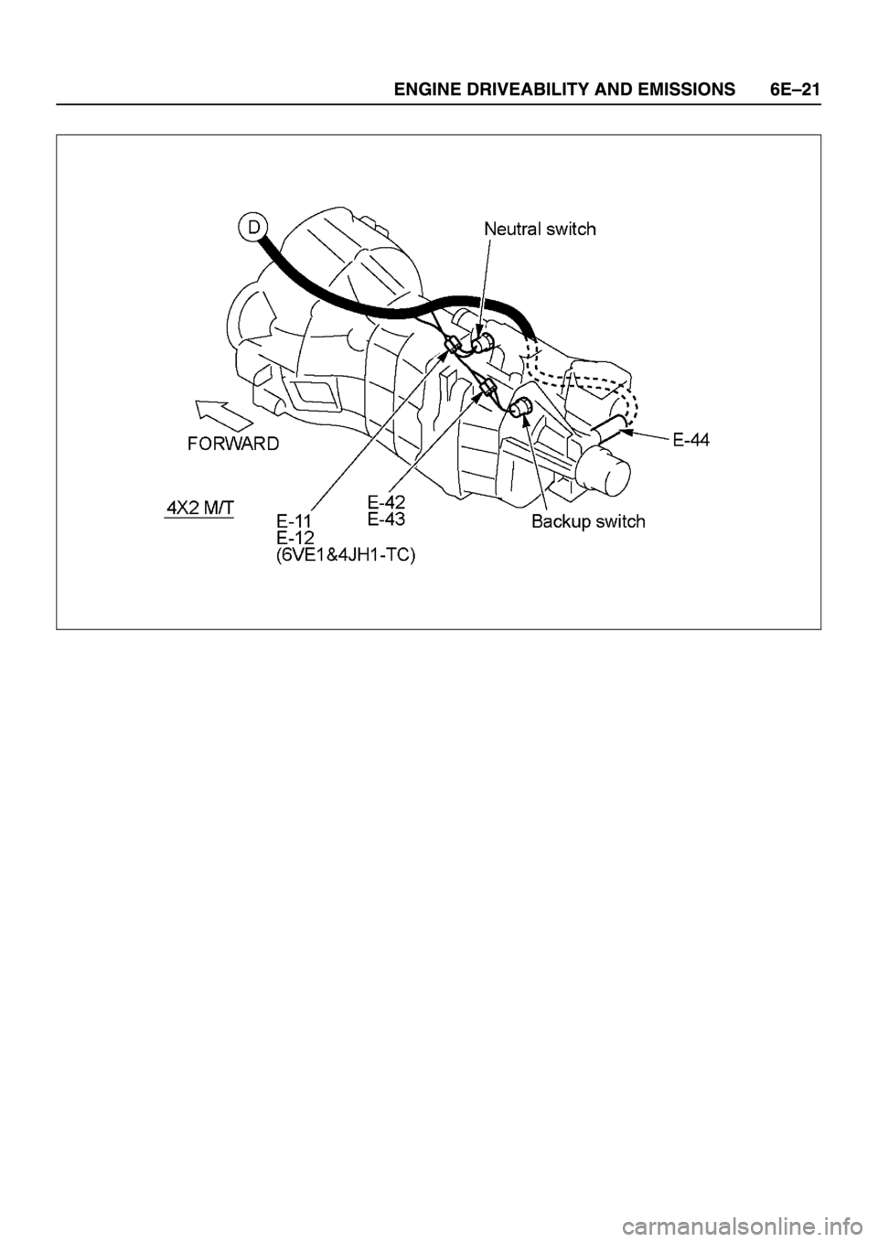 ISUZU TFR SERIES 1997 Workshop Manual ISUZU TFR SERIES 1997 Workshop Manual