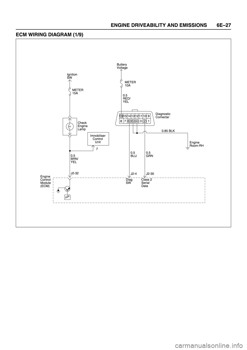 ISUZU TFR SERIES 1997 Workshop Manual ISUZU TFR SERIES 1997 Workshop Manual