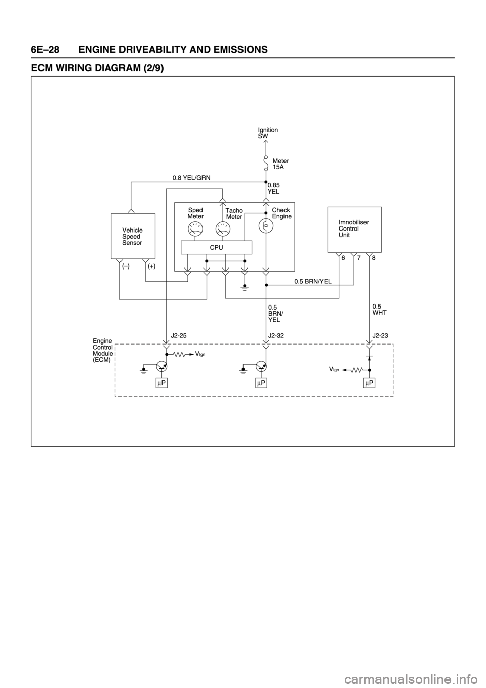 ISUZU TFR SERIES 1997 Workshop Manual ISUZU TFR SERIES 1997 Workshop Manual
