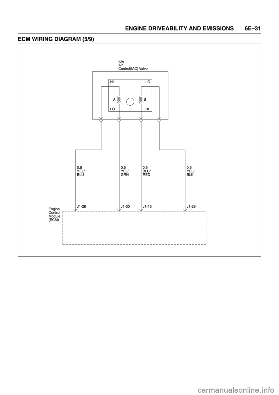 ISUZU TFR SERIES 1997 Workshop Manual ISUZU TFR SERIES 1997 Workshop Manual