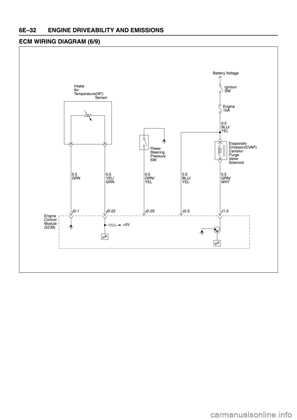 ISUZU TFR SERIES 1997 Workshop Manual ISUZU TFR SERIES 1997 Workshop Manual
