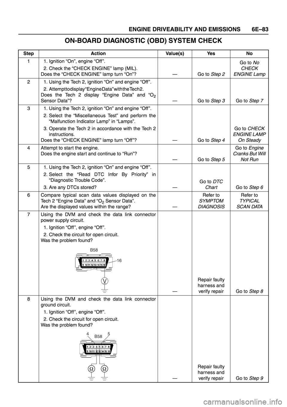 ISUZU TFR SERIES 1997  Workshop Manual 