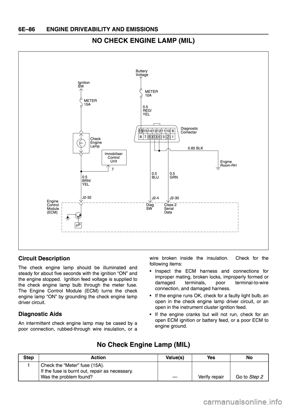 ISUZU TFR SERIES 1997  Workshop Manual 