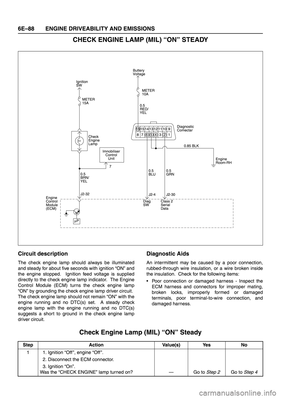 ISUZU TFR SERIES 1997  Workshop Manual 