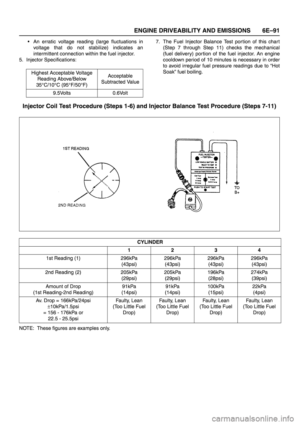 ISUZU TFR SERIES 1997  Workshop Manual 