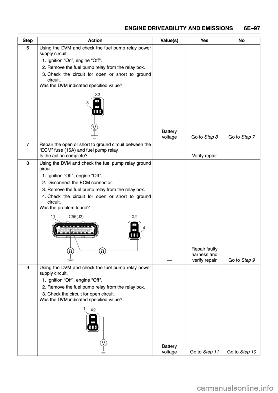 ISUZU TFR SERIES 1997  Workshop Manual 