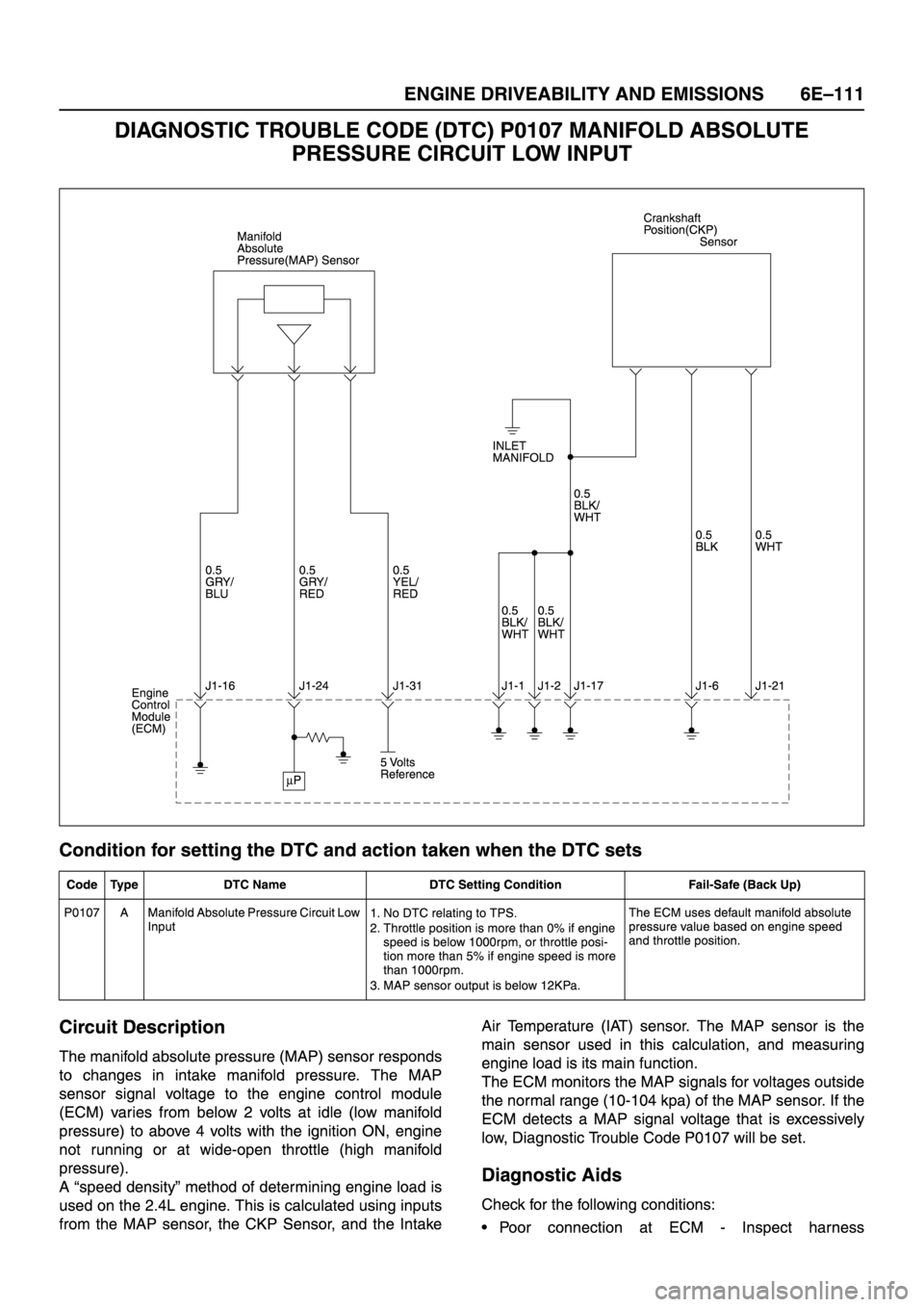 ISUZU TFR SERIES 1997  Workshop Manual 