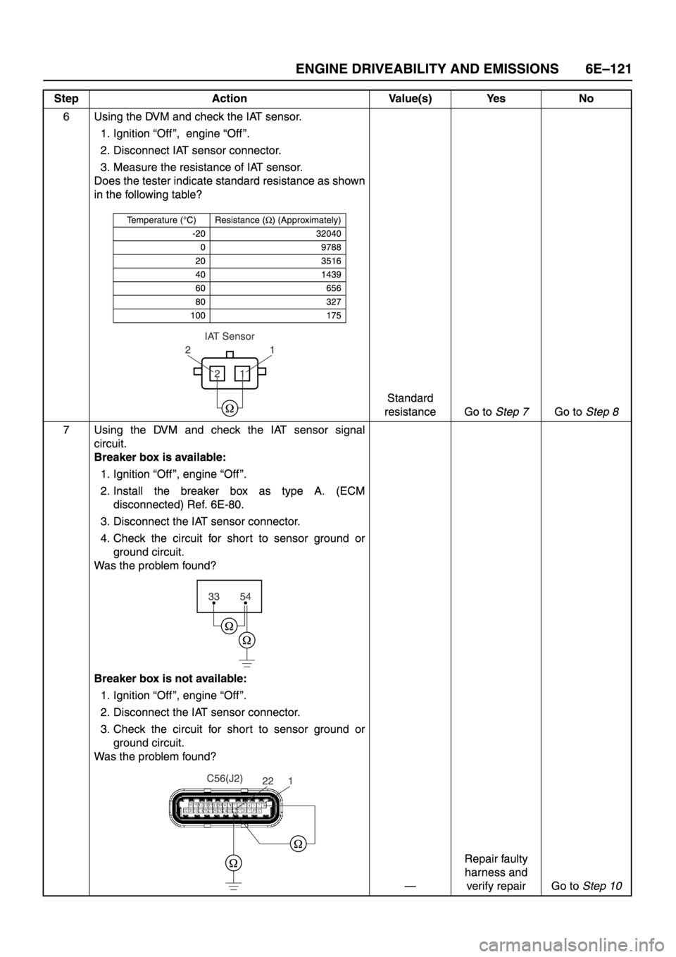 ISUZU TFR SERIES 1997  Workshop Manual 