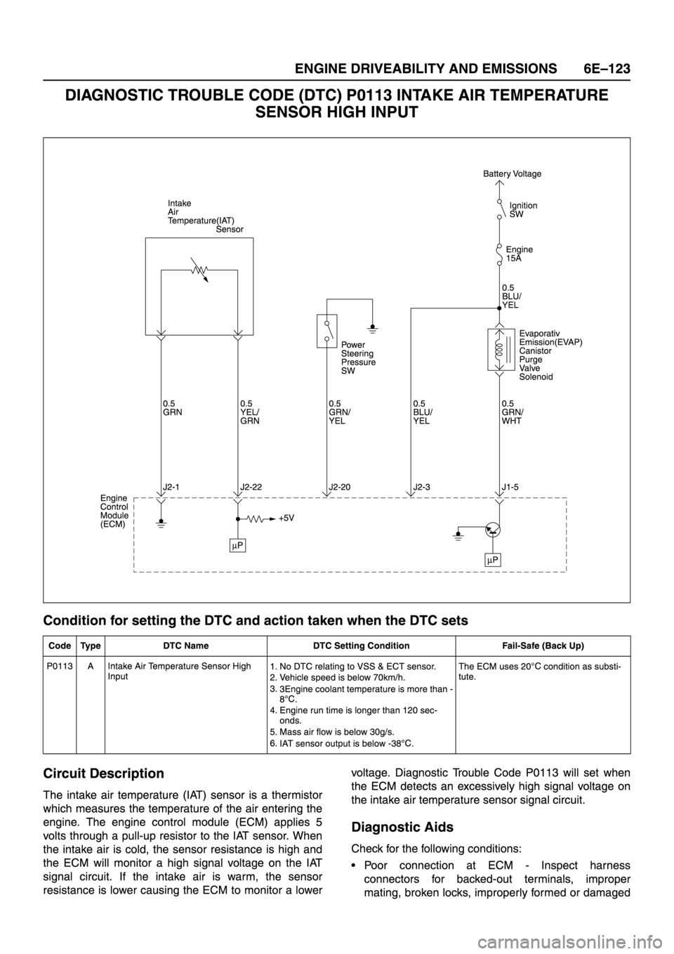 ISUZU TFR SERIES 1997  Workshop Manual 