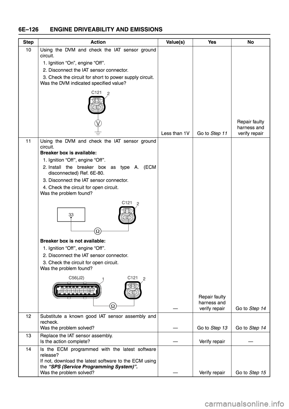 ISUZU TFR SERIES 1997  Workshop Manual 