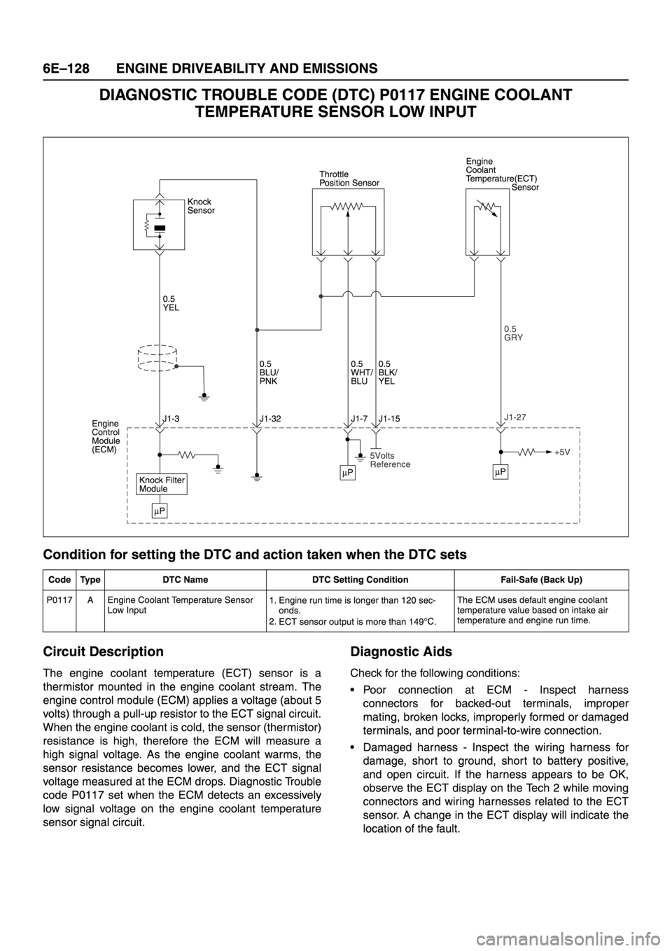 ISUZU TFR SERIES 1997  Workshop Manual 