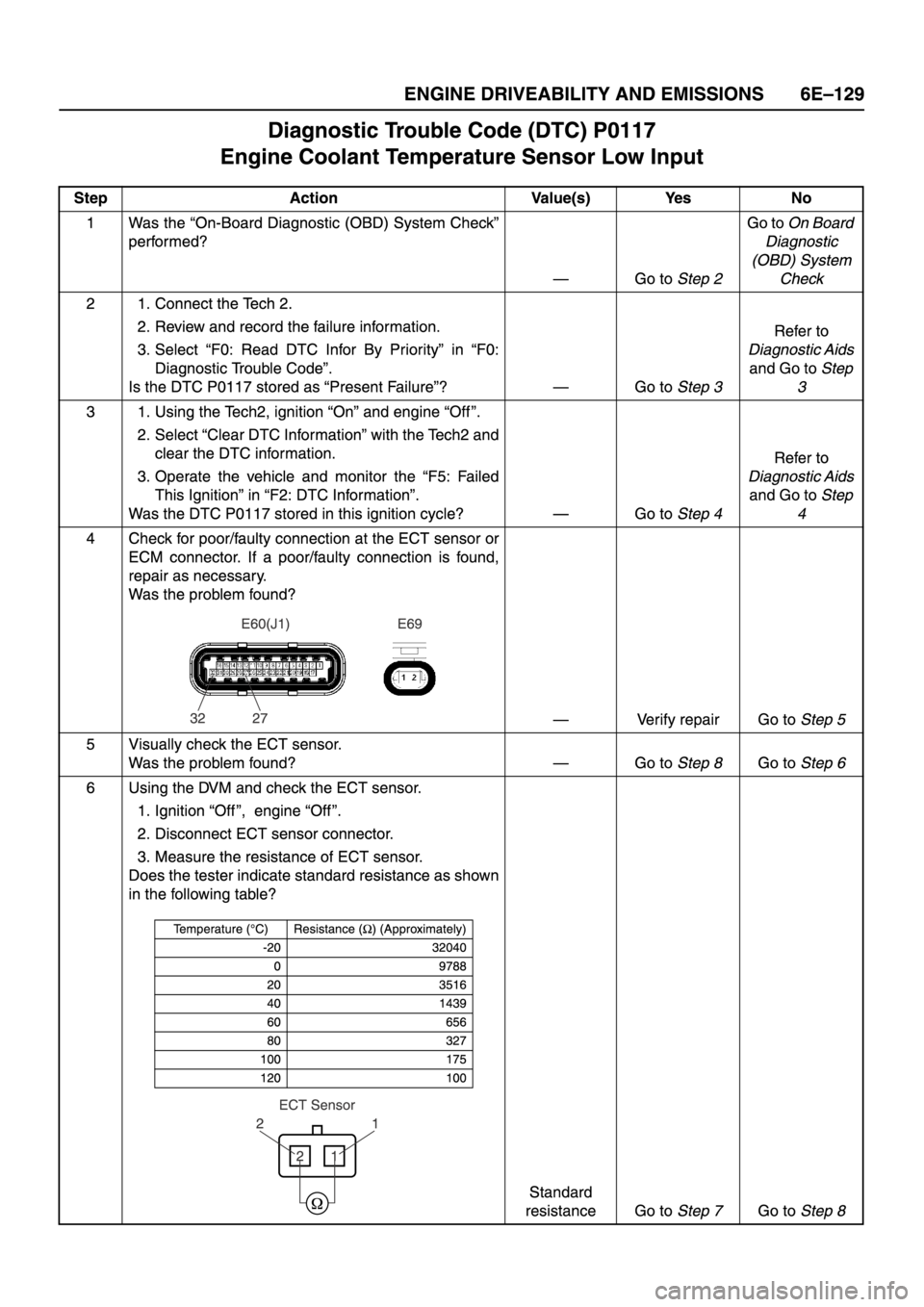 ISUZU TFR SERIES 1997  Workshop Manual 