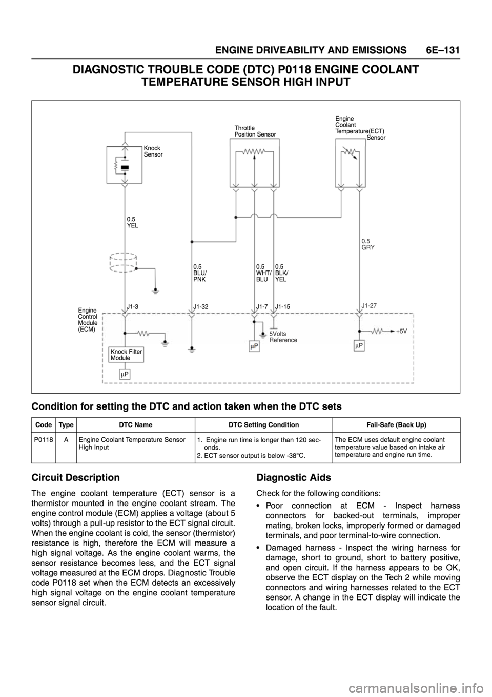 ISUZU TFR SERIES 1997  Workshop Manual 