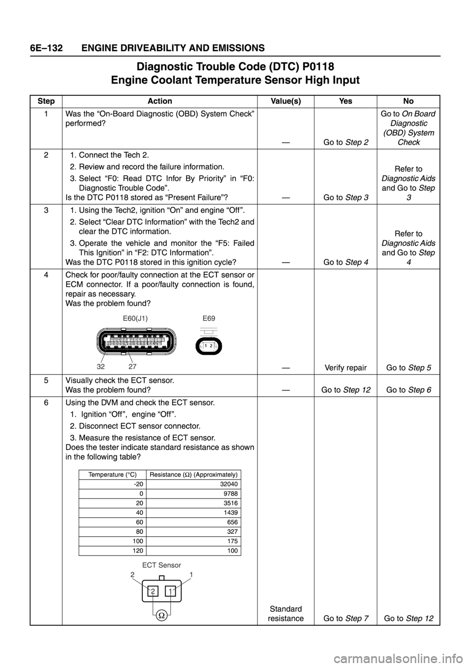 ISUZU TFR SERIES 1997  Workshop Manual 