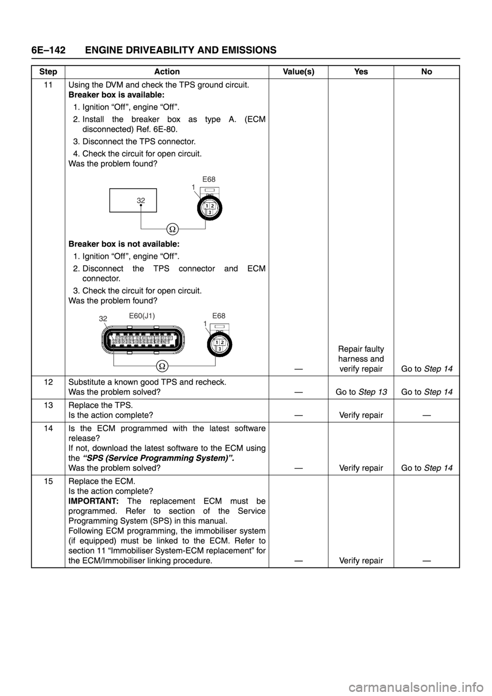 ISUZU TFR SERIES 1997  Workshop Manual 