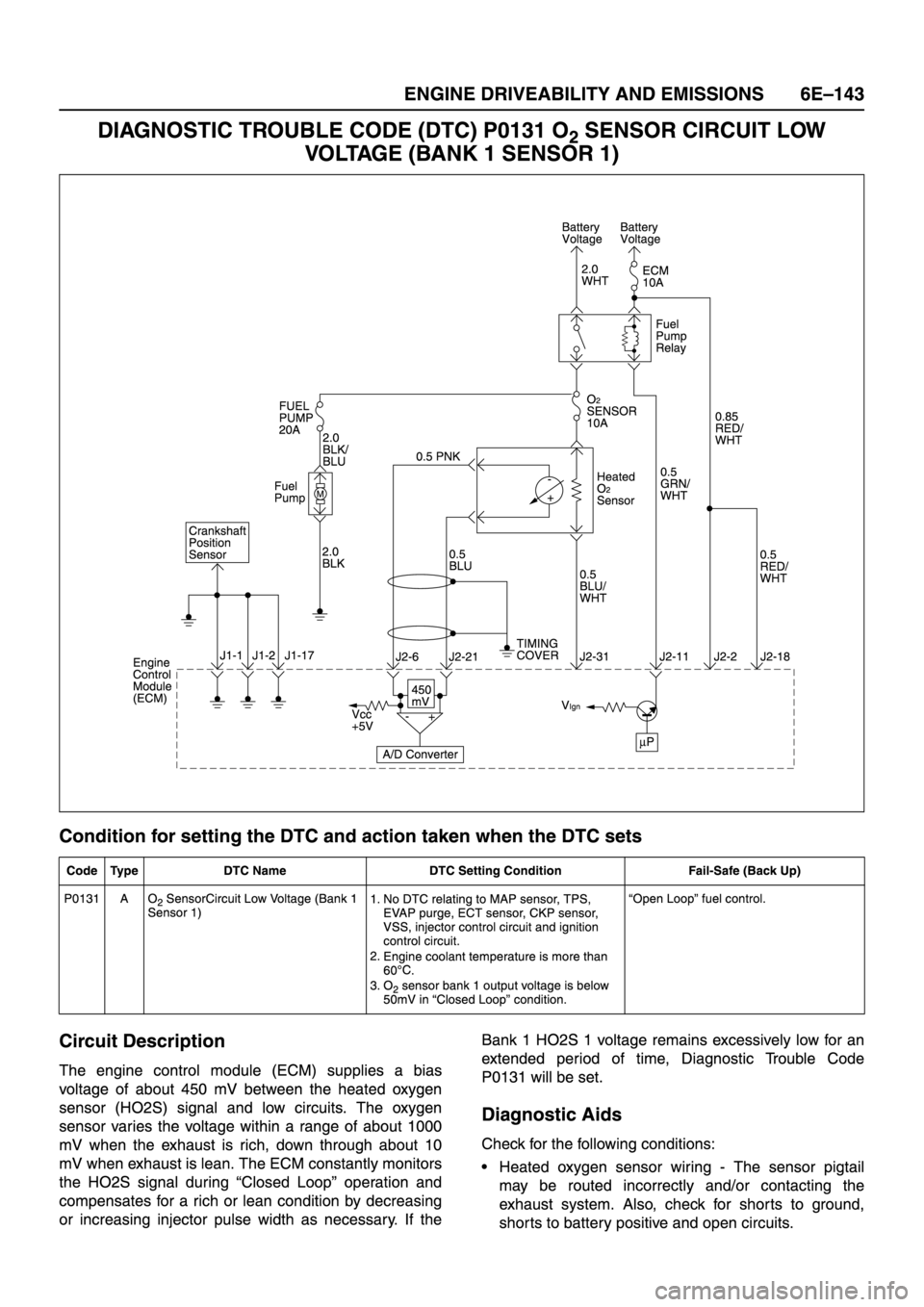 ISUZU TFR SERIES 1997  Workshop Manual 