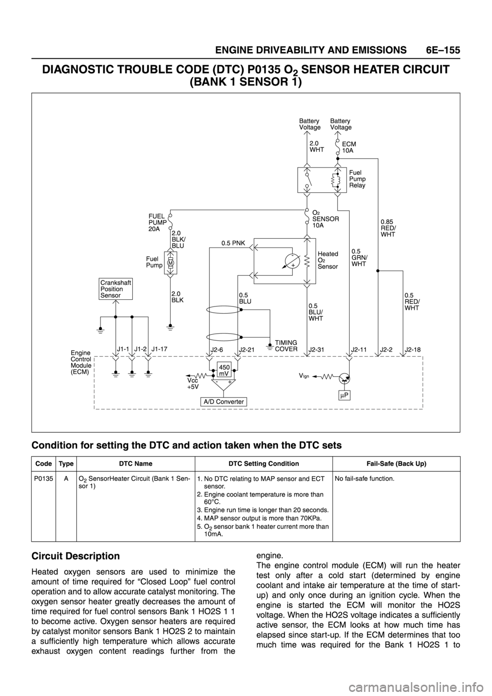 ISUZU TFR SERIES 1997  Workshop Manual 