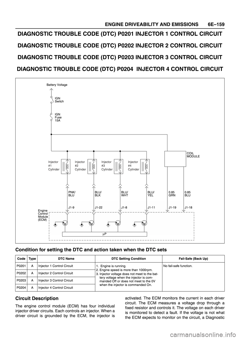 ISUZU TFR SERIES 1997  Workshop Manual 
