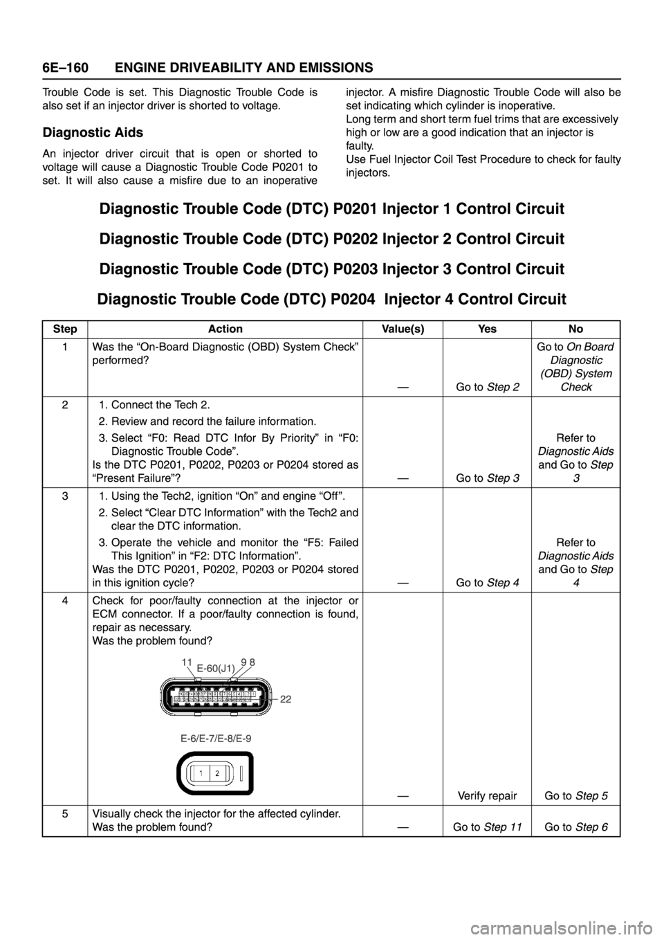 ISUZU TFR SERIES 1997  Workshop Manual 