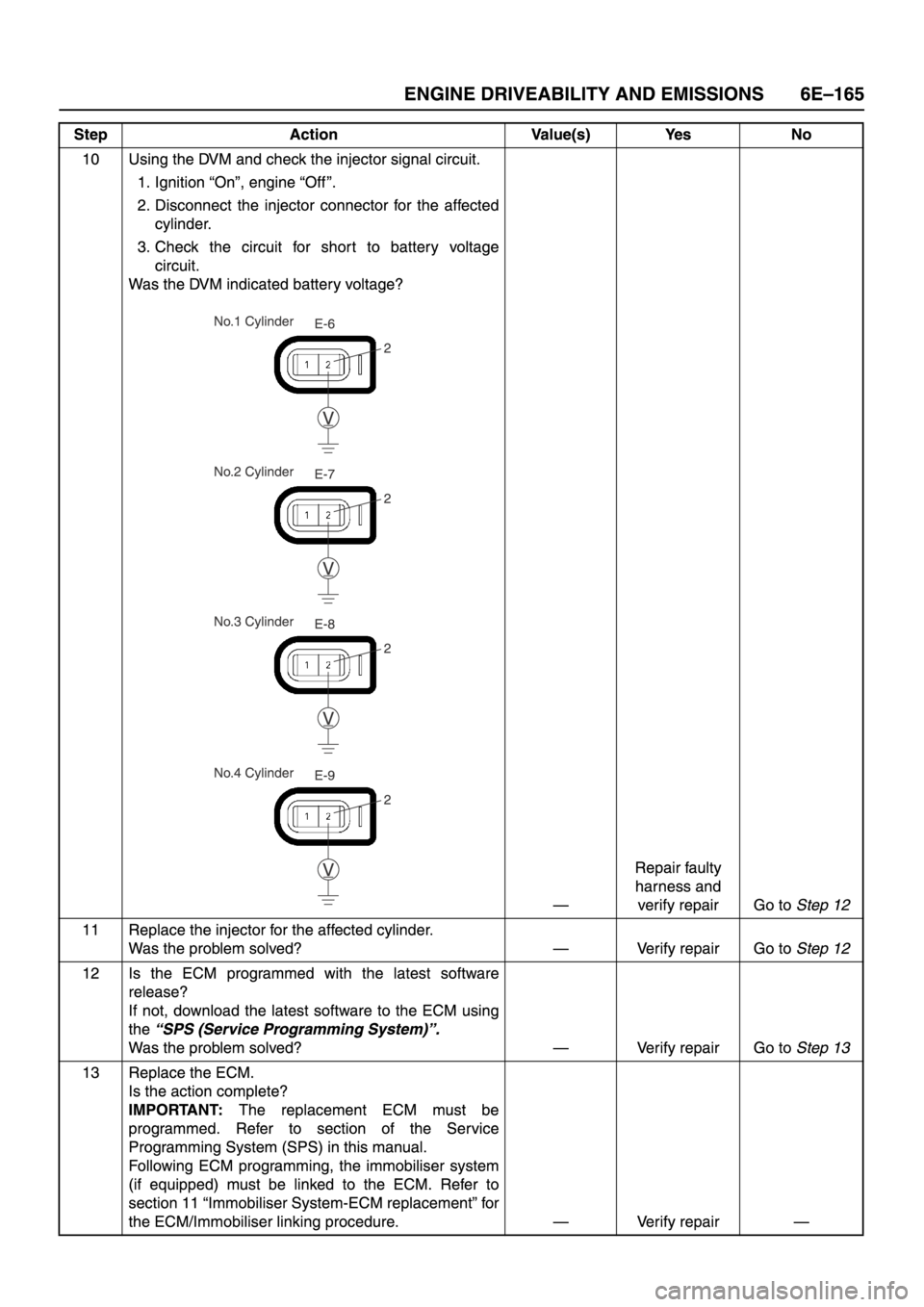 ISUZU TFR SERIES 1997  Workshop Manual 
