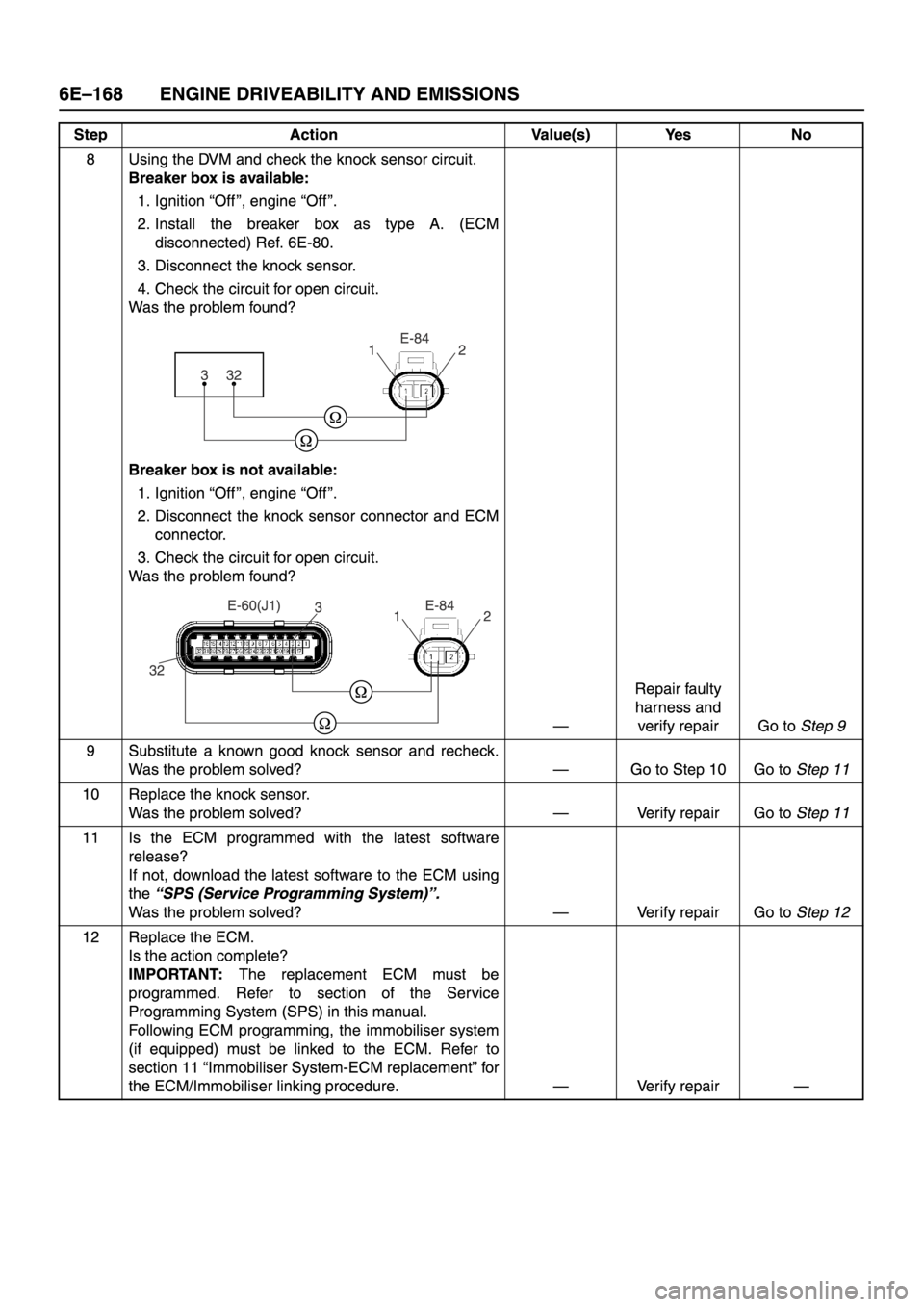 ISUZU TFR SERIES 1997  Workshop Manual 