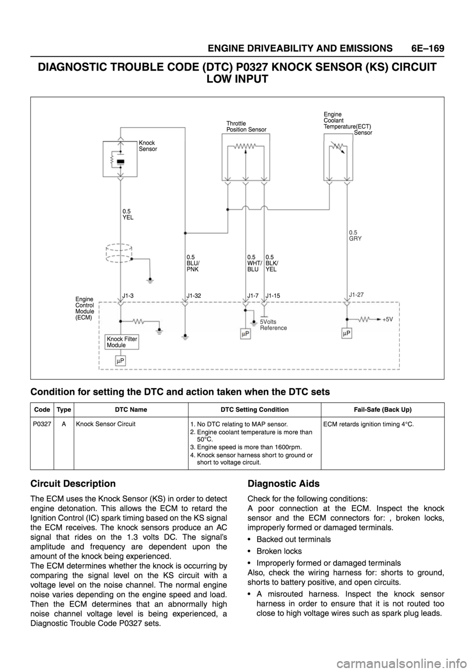 ISUZU TFR SERIES 1997  Workshop Manual 