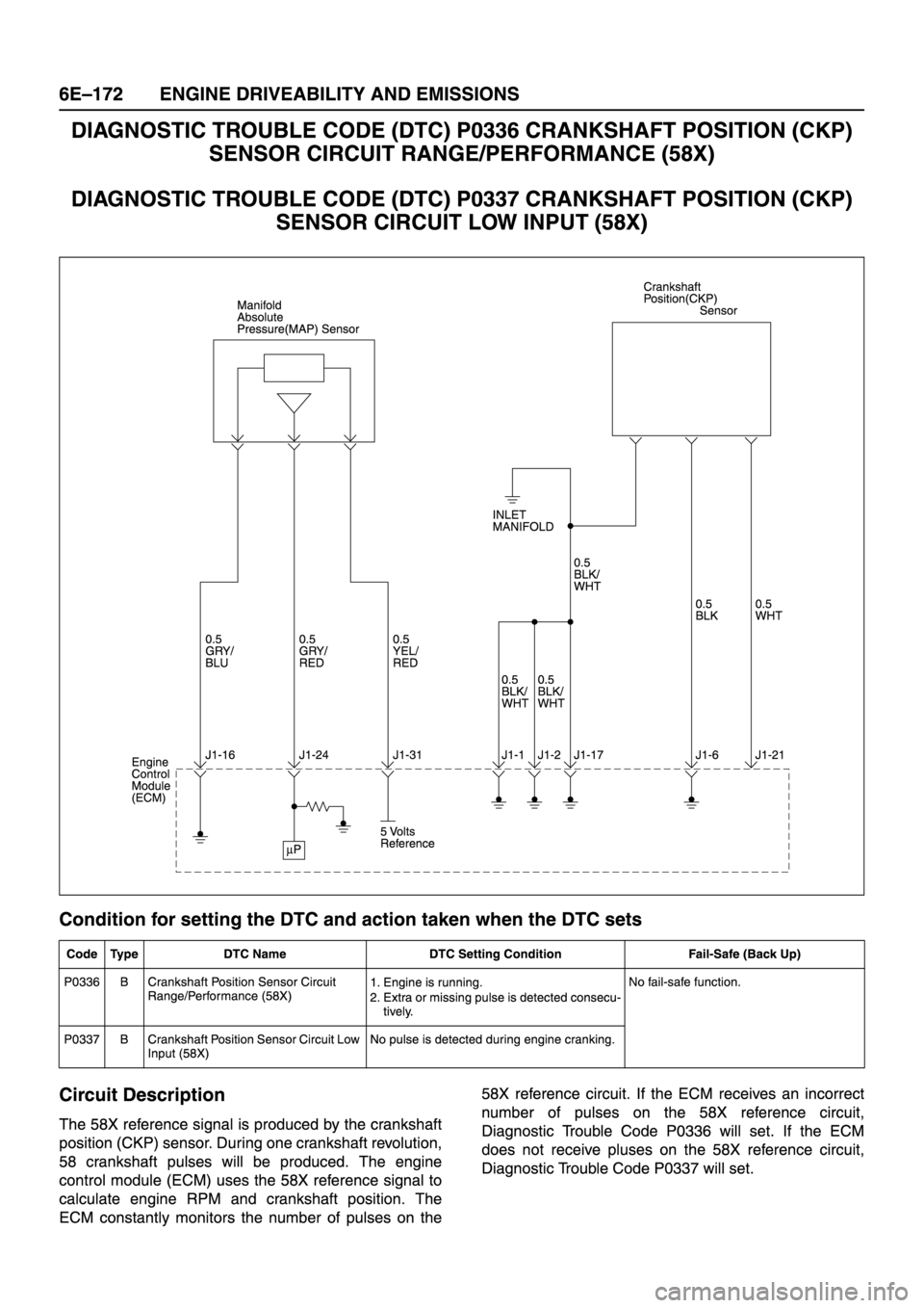 ISUZU TFR SERIES 1997  Workshop Manual 
