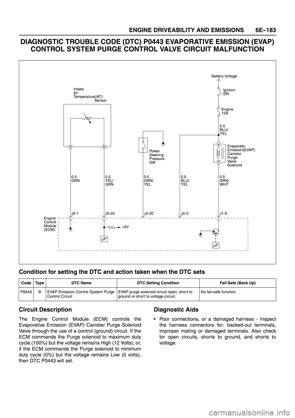 ISUZU TFR SERIES 1997  Workshop Manual 