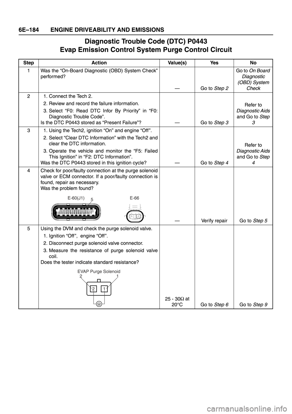 ISUZU TFR SERIES 1997  Workshop Manual 
