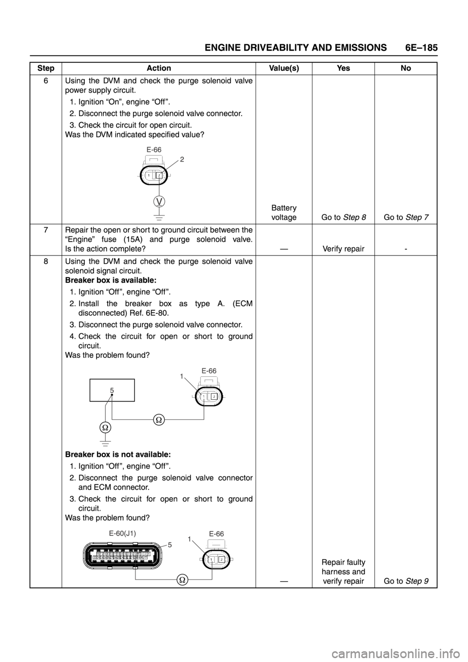 ISUZU TFR SERIES 1997  Workshop Manual 