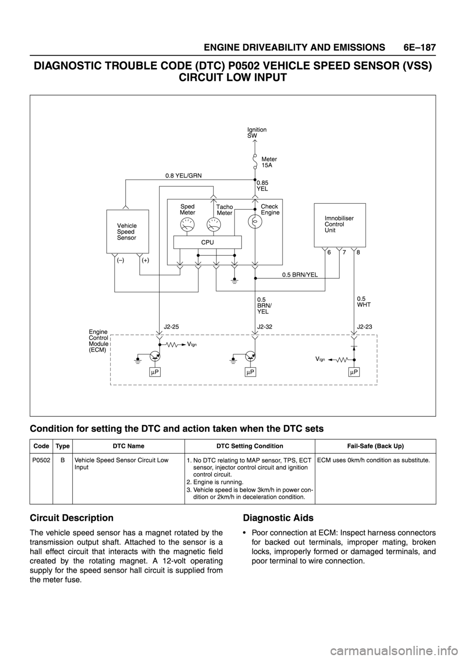 ISUZU TFR SERIES 1997  Workshop Manual 