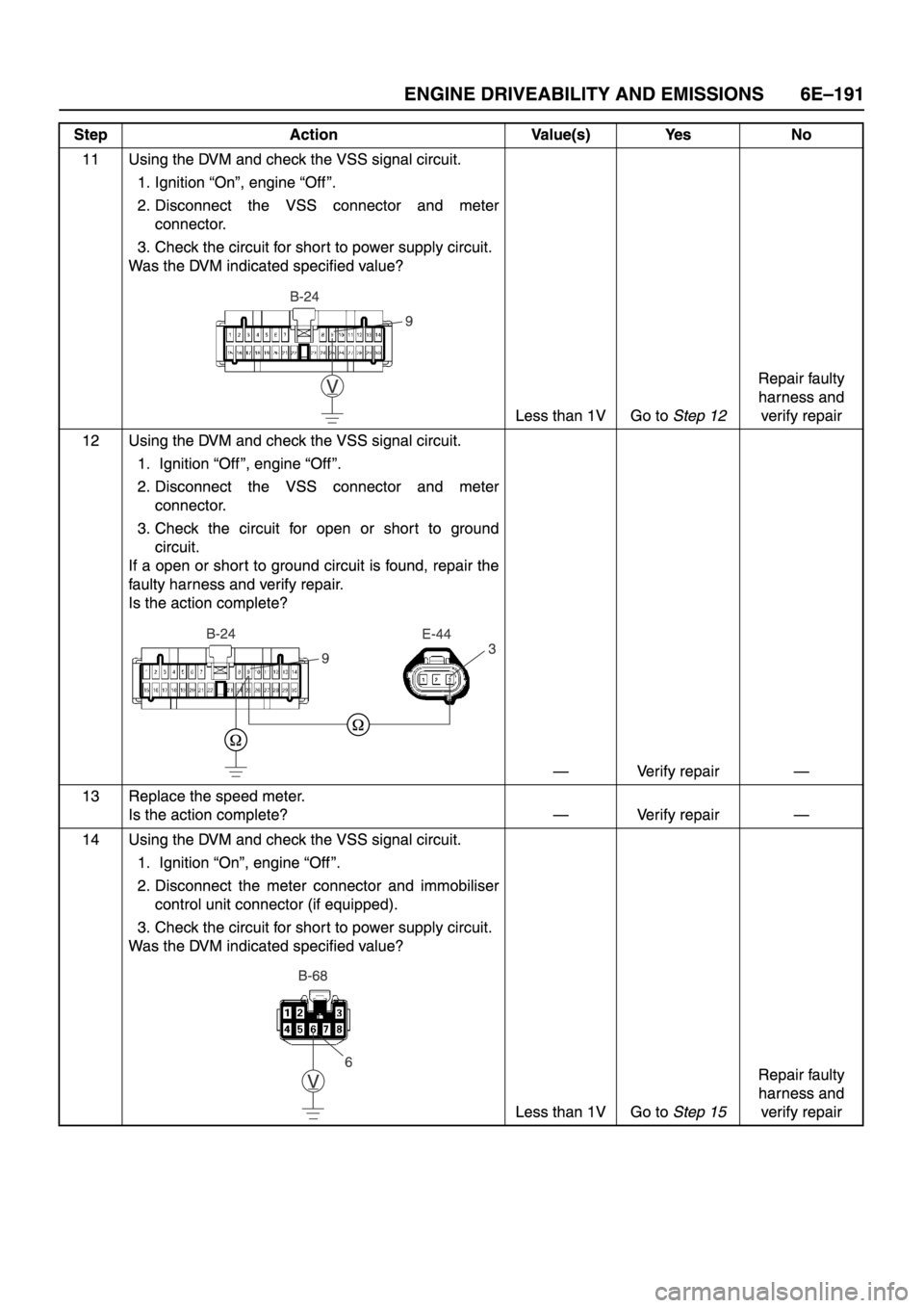 ISUZU TFR SERIES 1997  Workshop Manual 