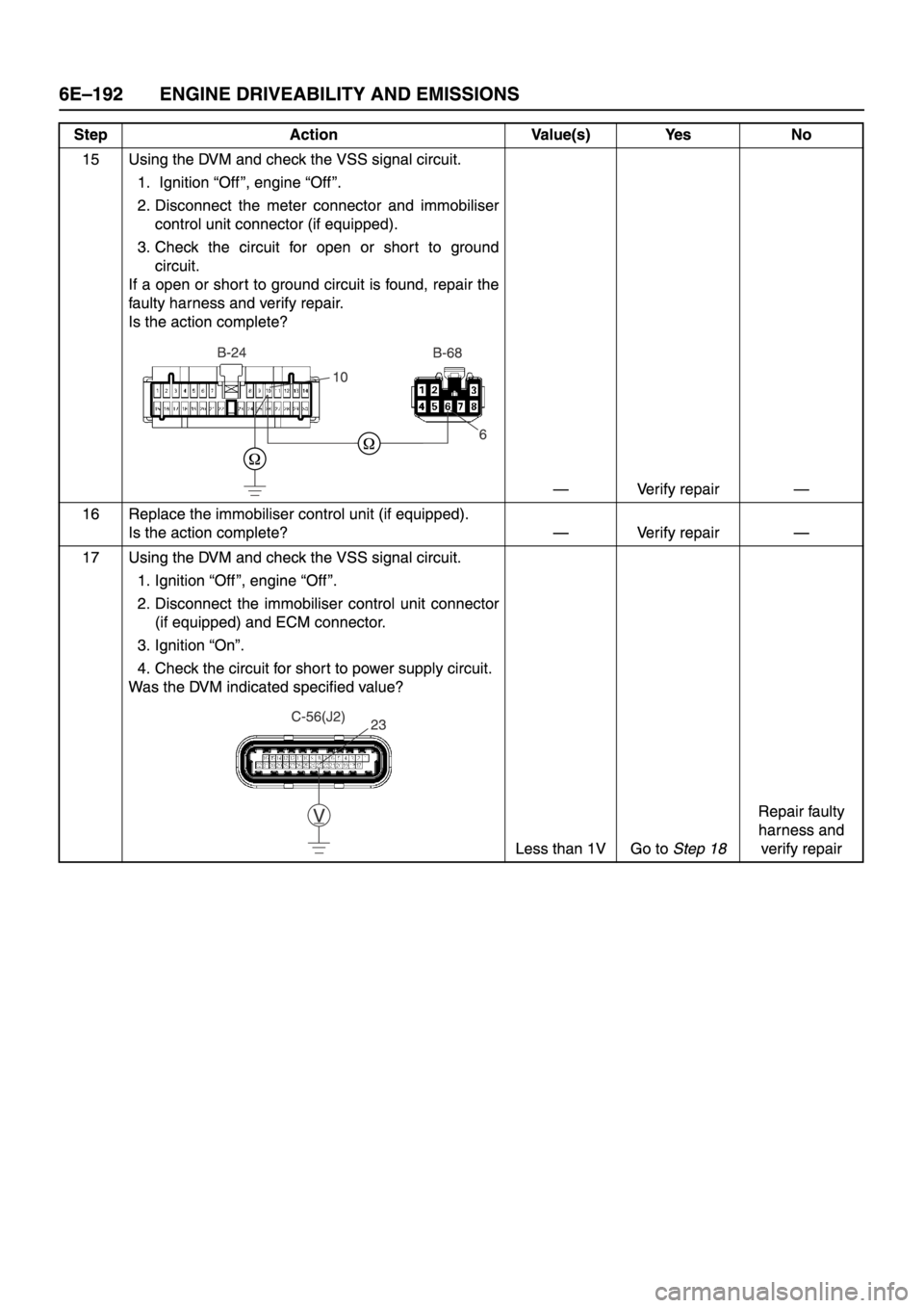 ISUZU TFR SERIES 1997  Workshop Manual 