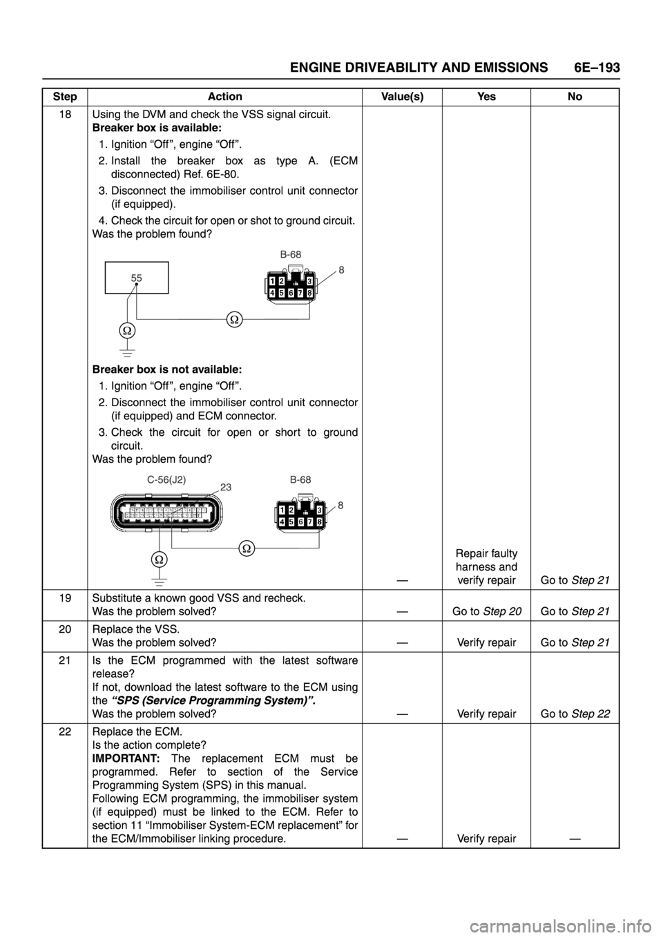 ISUZU TFR SERIES 1997  Workshop Manual 
