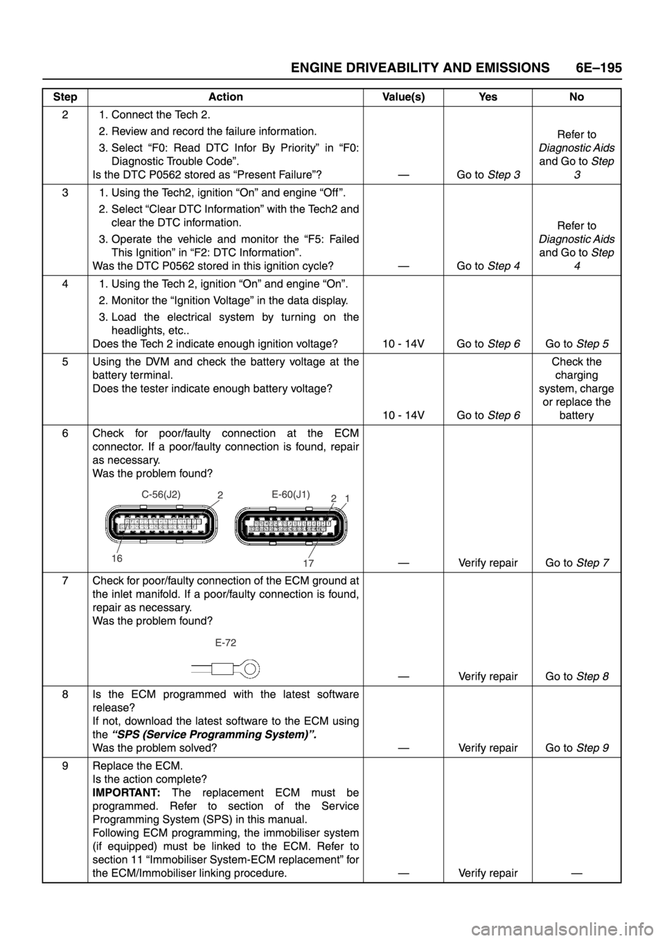 ISUZU TFR SERIES 1997  Workshop Manual 