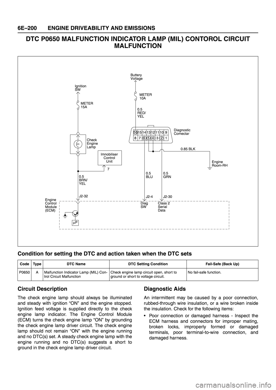 ISUZU TFR SERIES 1997  Workshop Manual 