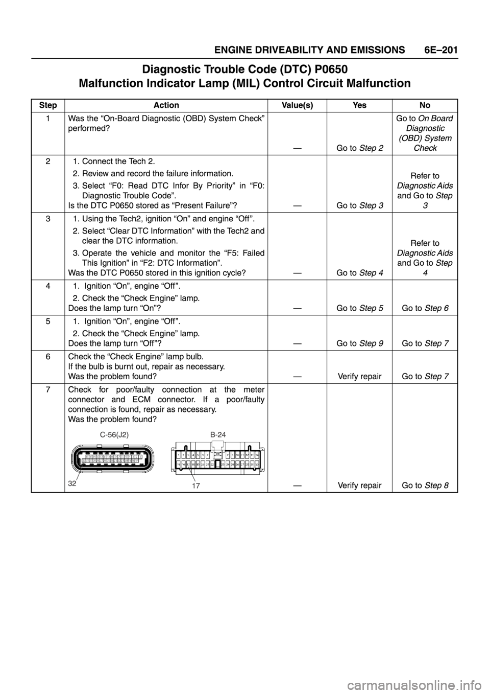 ISUZU TFR SERIES 1997  Workshop Manual 